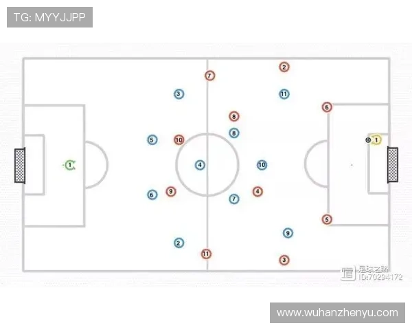 广州足球队盯防战术革新解析与未来发展展望